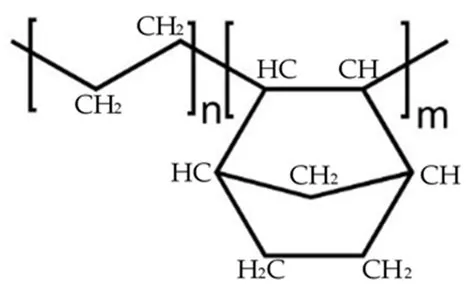  Cyclic Olefin Copolymer: Hochleistungsmaterialien für die Automobilindustrie?