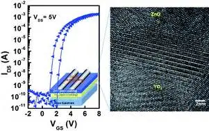 Yttrium: Der Schlüssel zu Hochleistungsmaterialien und innovativen Anwendungen!